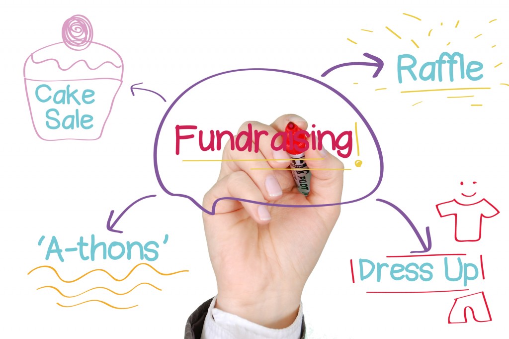 brainstorm ideas for fundraisers 