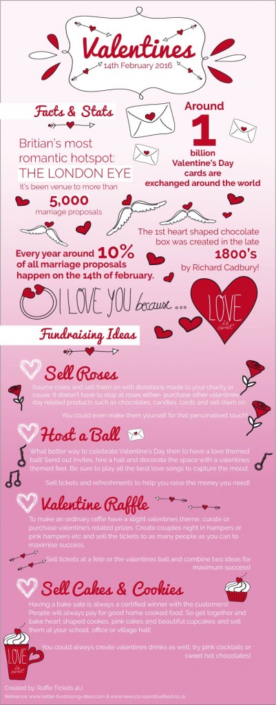 valentines infographiceditcolour-01